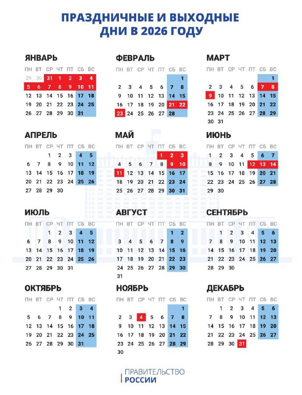 Каникулы на Новый год продлятся аж 12 дней — Правительство РФ опубликовало производственный календарь на 2026 год. Каникулы на Новый год продлятся аж 12 дней — Правительство РФ опубликовало производственный календарь на 2026 год.