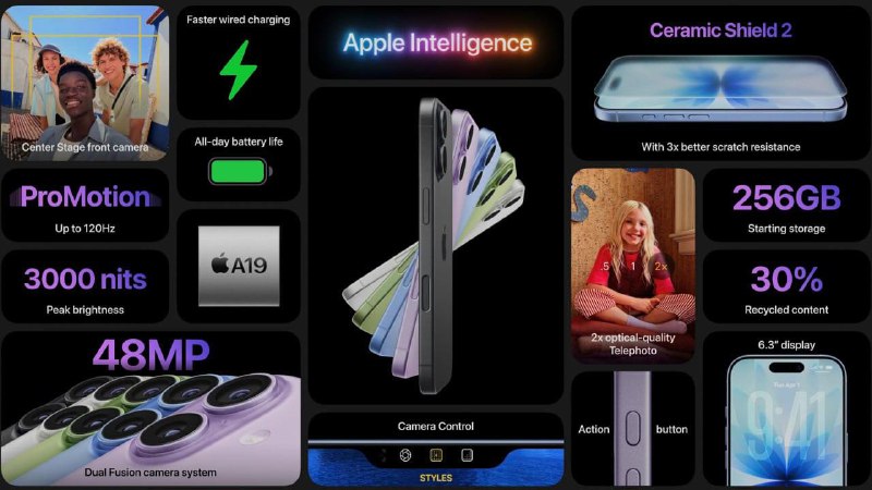 Вся инфа с сегодняшней презентации Apple — собрали для вас главное, что нужно знать: Вся инфа с сегодняшней презентации Apple — собрали для вас главное, что нужно знать: