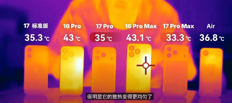 iPhone 17 оказалась самой холодной серией за многие годы — новая испарительная система прекрасно показывает себя даже в самых жестких задачах. iPhone 17 оказалась самой холодной серией за многие годы — новая испарительная система прекрасно показывает себя даже в самых жестких задачах.