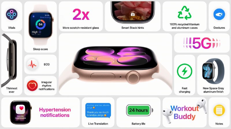 Вся инфа с сегодняшней презентации Apple — собрали для вас главное, что нужно знать: Вся инфа с сегодняшней презентации Apple — собрали для вас главное, что нужно знать: