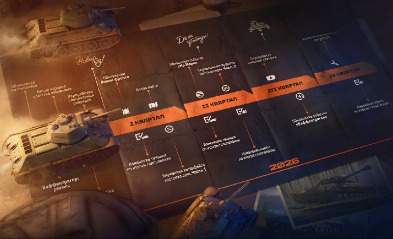 В целом кажется не особо-то и много планов на Лесте. Но на самом деле это не все нововведения, которые будут в игре. В целом кажется не особо-то и много планов на Лесте. Но на самом деле это не все нововведения, которые будут в игре.