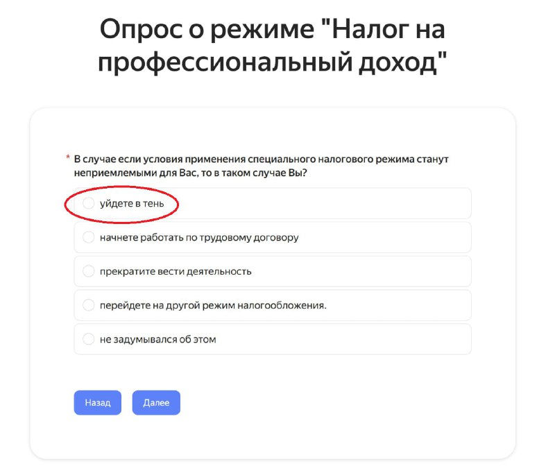 ФНС начал спрашивать самозанятых россиян, не уйдут ли они в тень при повышении налогов — опрос висит на сайте «Мой налог». ФНС начал спрашивать самозанятых россиян, не уйдут ли они в тень при повышении налогов — опрос висит на сайте «Мой налог».