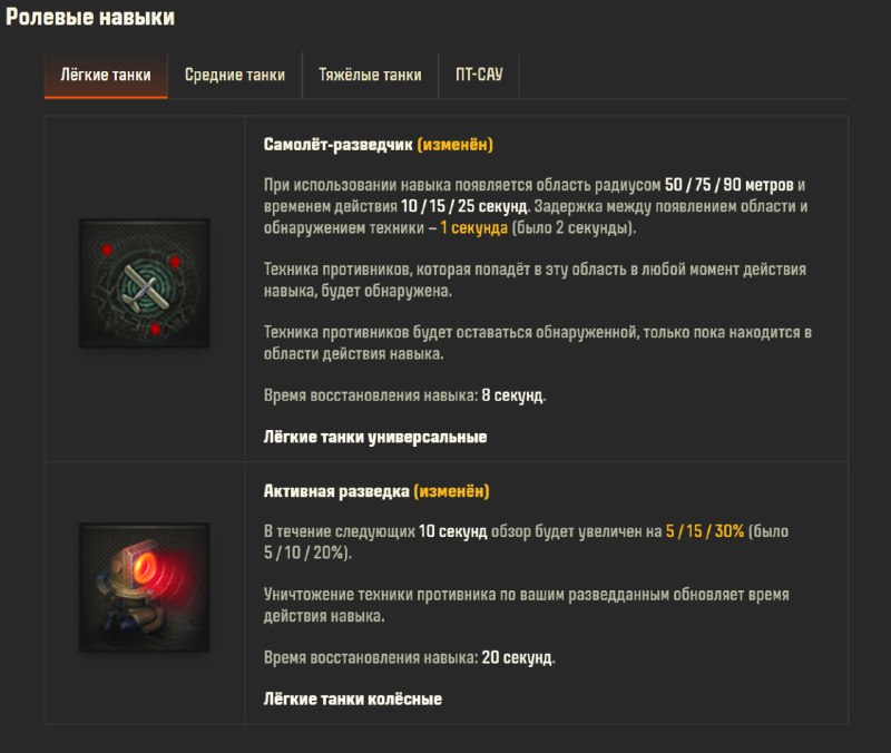 🗞Ролевые и тактические навыки в Натиске Огненный тигр. 🗞Ролевые и тактические навыки в Натиске Огненный тигр.