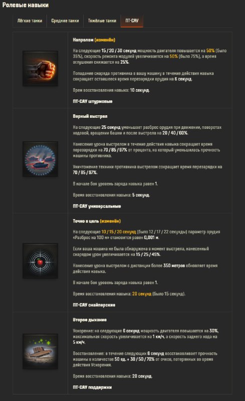 🗞Ролевые и тактические навыки в Натиске Огненный тигр. 🗞Ролевые и тактические навыки в Натиске Огненный тигр.