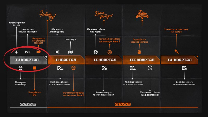 😄 4-ый квартал 2025 года 😄 4-ый квартал 2025 года